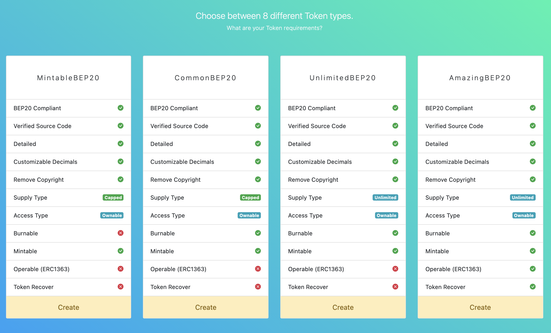 Token Types